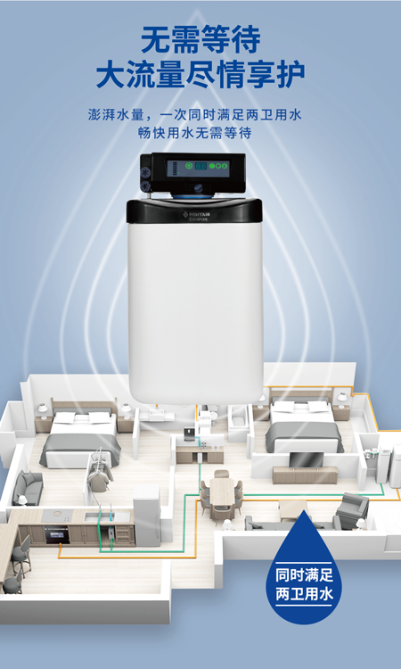 耀彩网(中国区)官方网站