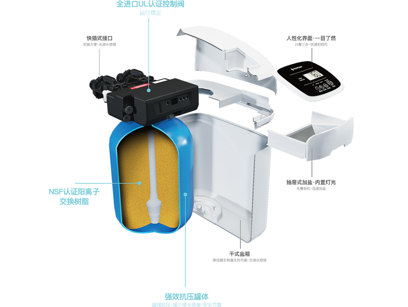 耀彩网(中国区)官方网站