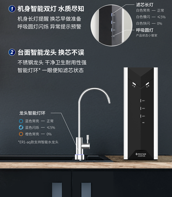 耀彩网(中国区)官方网站