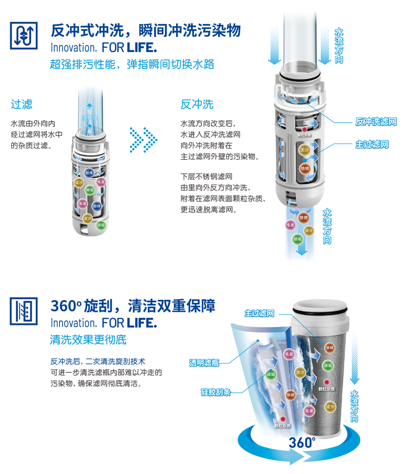 耀彩网(中国区)官方网站