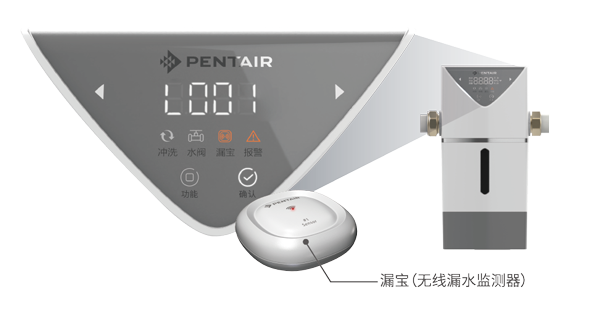 耀彩网(中国区)官方网站