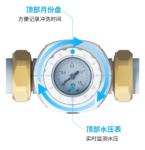 耀彩网(中国区)官方网站