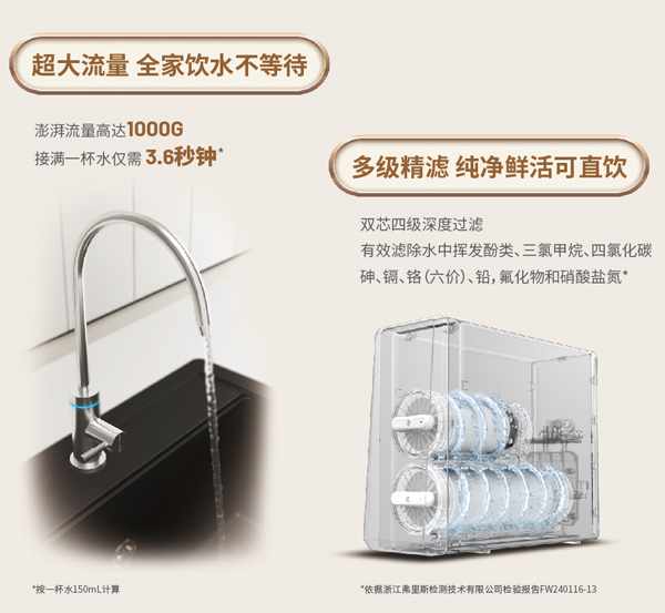耀彩网(中国区)官方网站