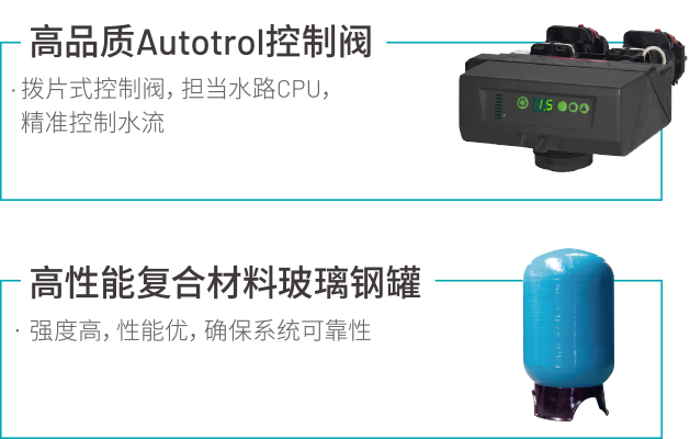 耀彩网(中国区)官方网站