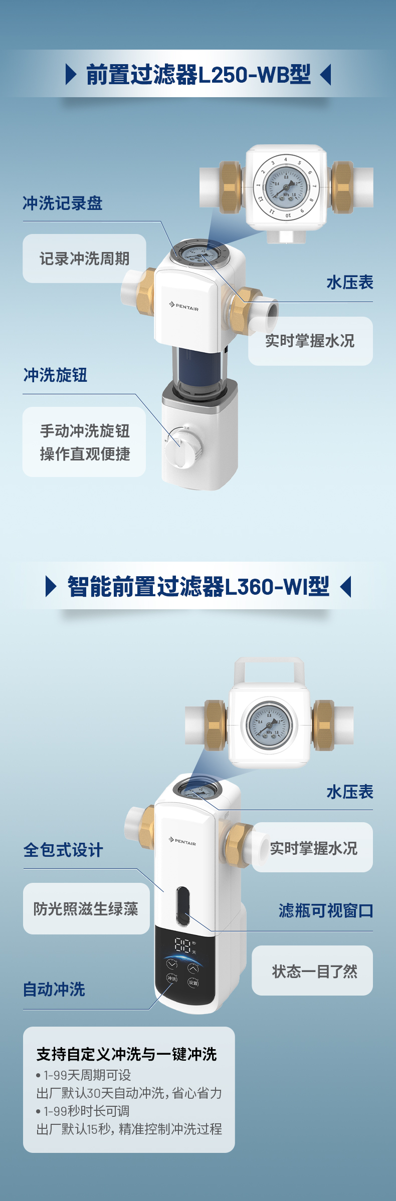 耀彩网(中国区)官方网站