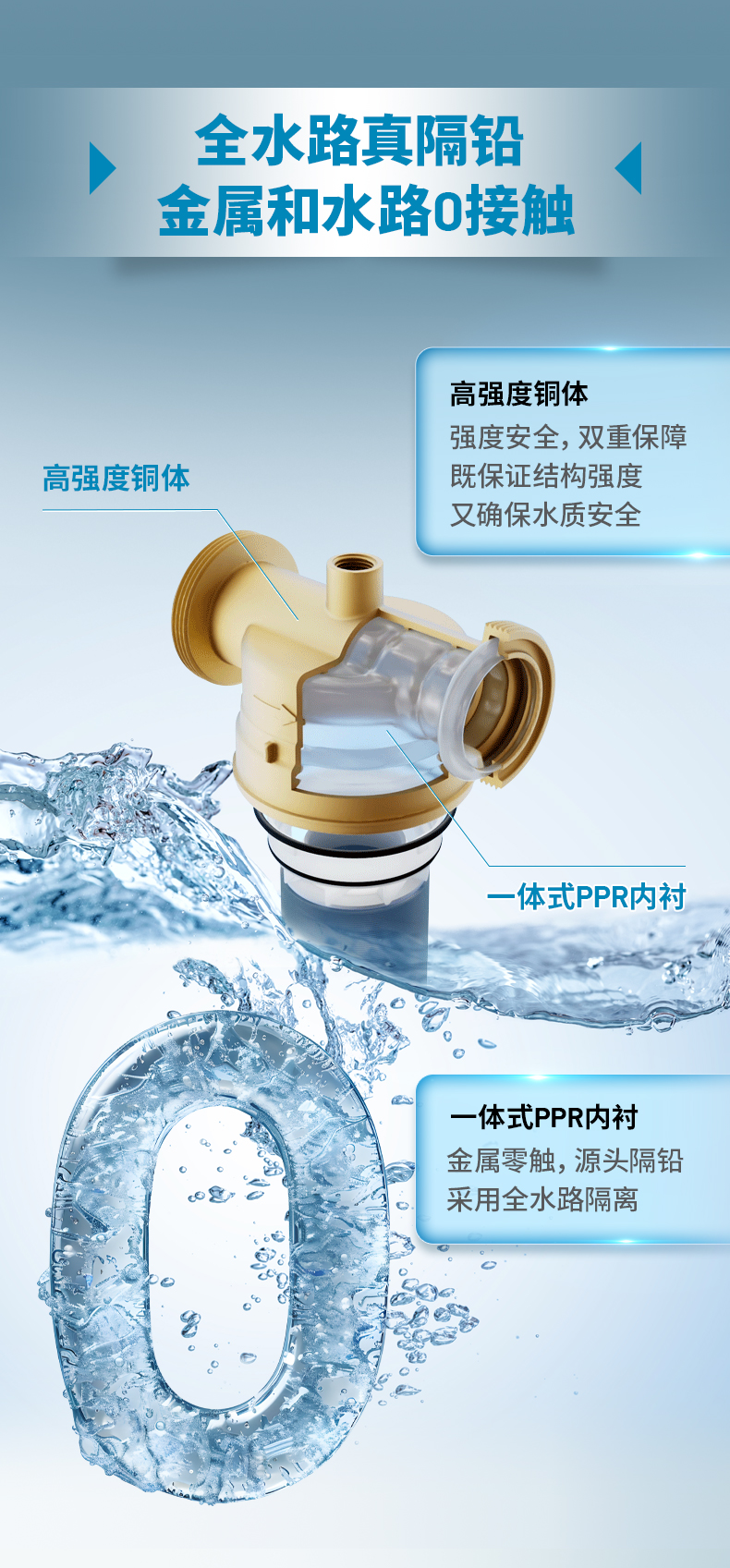 耀彩网(中国区)官方网站