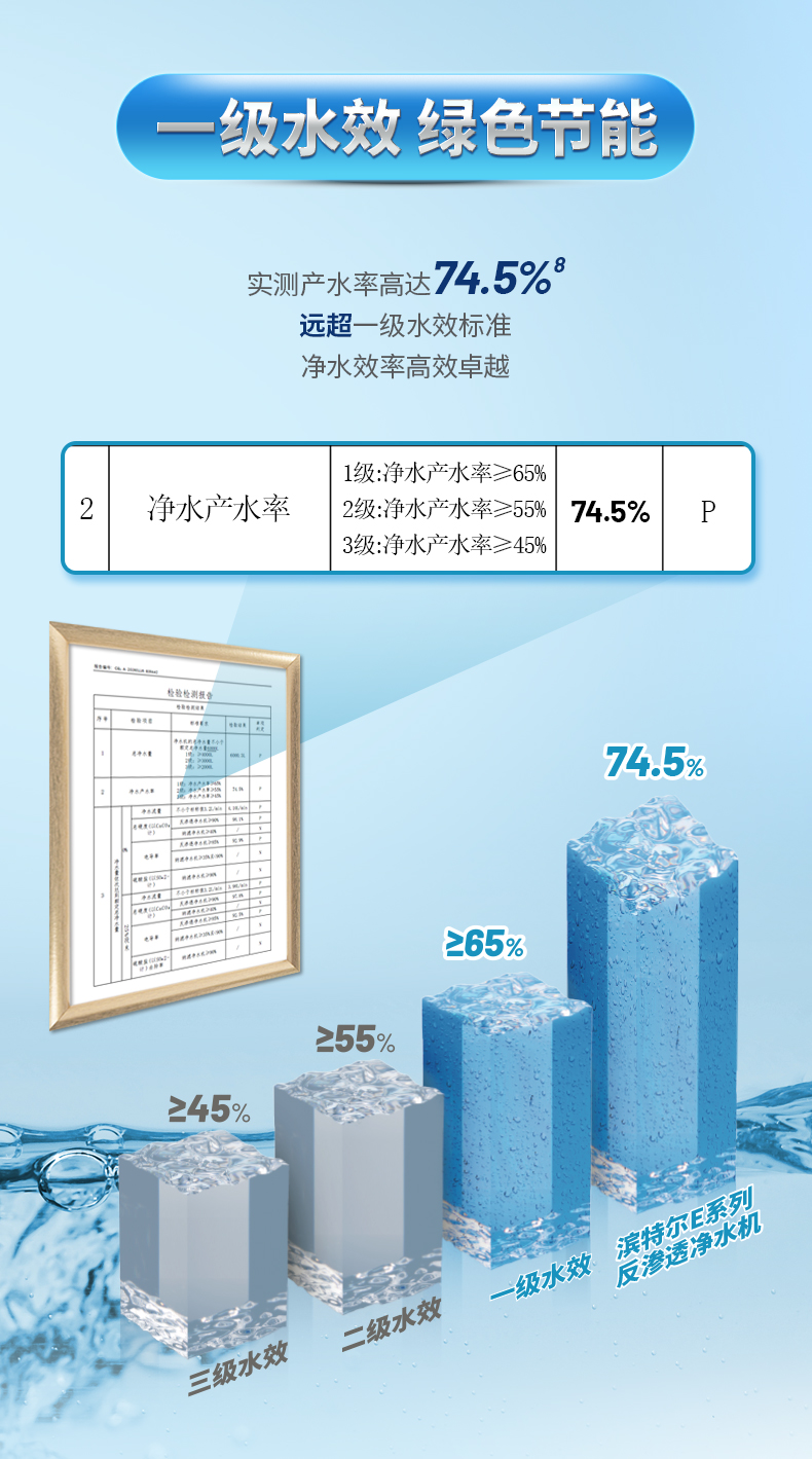 耀彩网(中国区)官方网站